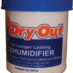 Jet Chemical 01-1015 Dry Out Dehumidifier