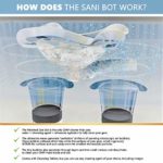 Sani Bot D3 Sleep Gear Cleaner – The Powerful And Proven Cleaning Process That Will Finally Help You Breathe Cleaner And Improve Your Health