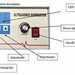 110V Digital ultrasonic Generator 600W-1200W,28K/40K with transducers Optional (1200W/40KHz with transducers)