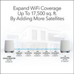 NETGEAR Orbi Whole Home Tri-band Mesh WiFi 6 Add-on Satellite (RBS750) – Works with Your Orbi WiFi 6 System| Adds up to 2,500 sq. ft. Coverage | AX4200 (Up to 4.2Gbps)