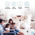 Cool and Warm Mist Humidifiers for Bedroom Large Room, Syvio 6L Top Fill Air Humidifiers for Baby, Plants, Whole House Quick Humidify up to 755 sq.ft, Remote Control, with 1 Fish-Filter, Milky White