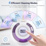 2025 Upgraded Ultrasonic Retainer Cleaner Machine Deep Clean with Buzzer Alarm, Versatile Denture Cleaner 45kHz, Mouth Guard Cleaner, Night Guard Cleaner Dental Cleaning Pod 6 u/v Lights